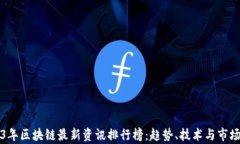 2023年区块链最新资讯排行