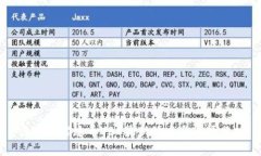 区块链雷达币VBC最新动态