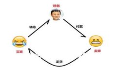 与关键词芬投趣区块链最