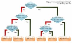 如何通过TP钱包使用人民币