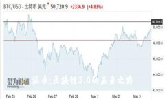 派币：区块链3.0的未来之