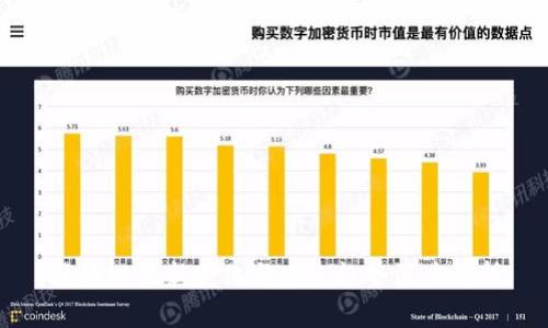 区块链最新变化与未来趋势深度解析