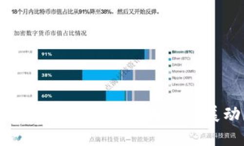 数字货币最新消息与区块链发展动态一览
