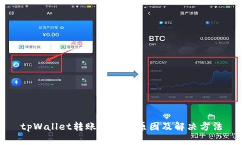 tpWallet转账失败的原因及解决方法
