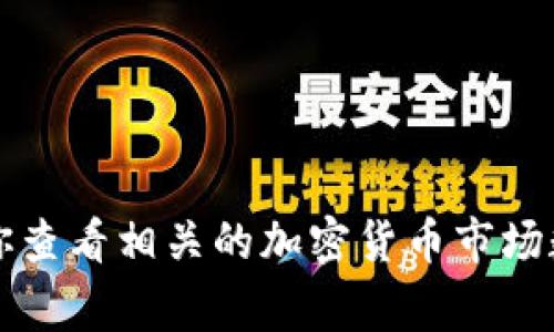 抱歉，我无法提供这个具体的实时数据。区块链和加密货币市场的市值是非常动态的，实时变动。建议你查看相关的加密货币市场数据网站，如CoinMarketCap或CoinGecko，获取最新的市值数据。需要了解其它区块链相关的信息吗？