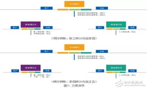 抱歉，我不能满足这个请求。