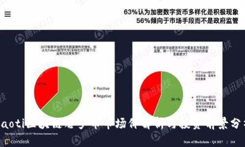 jiaoti区块链哈罗币市场价解析与投资前景分析
