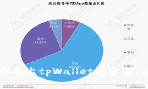如何安全导出tpWallet的密钥：详尽指南