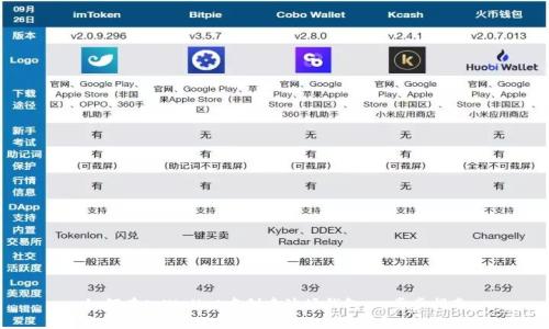 如何在tpWallet中创建波场钱包：一步步指南