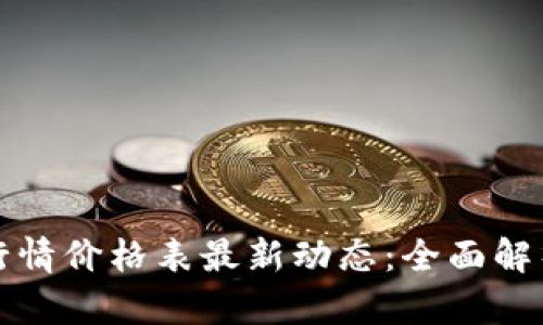 区块链行情价格表最新动态：全面解析与预测