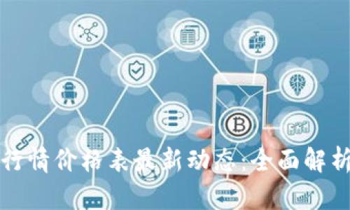 区块链行情价格表最新动态：全面解析与预测