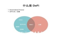 如何解决TPWallet代币显示为