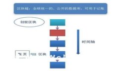 如何有效找回丢失的tpWa