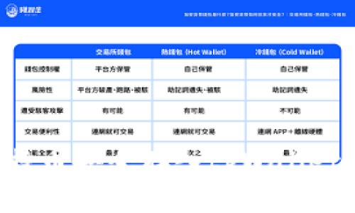 如何将莱特币安全存入tpWallet：详细指南