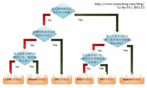 区块链币走势全面解析：如何判断和预测市场趋势