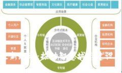洛阳市区块链最新规划：