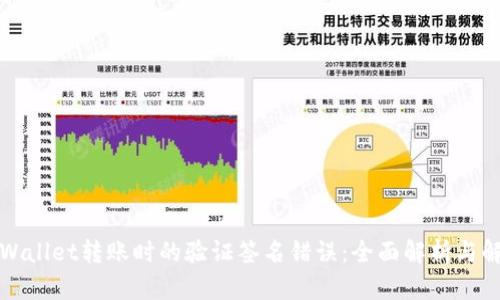 解决tpWallet转账时的验证签名错误：全面解析与解决方案