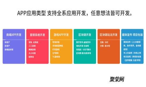 tpWallet提示语的作用及其重要性详解