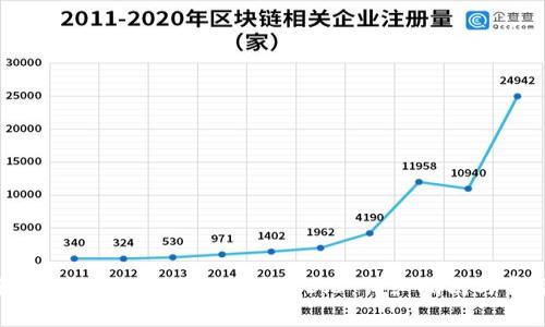 如何下载和使用tpWallet旧版本1.3.3：详细指南与常见问题解答