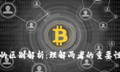 区块链与币圈的区别解析