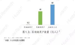 贵阳区块链中宝币：探索