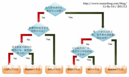 UAP币区块链大厦：建设未来金融生态的先锋力量