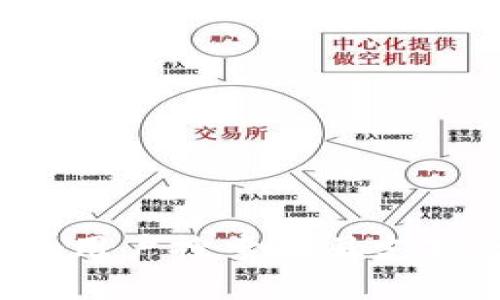 思考一个符合用户搜索并且支持的优秀，放进