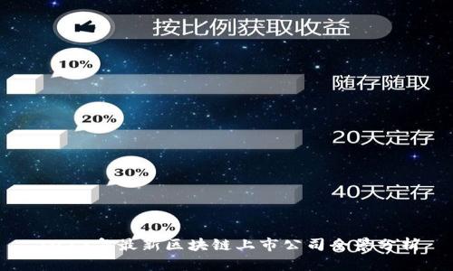 2023年最新区块链上市公司全景分析