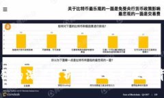 比特币与区块链的深度解