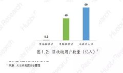 如何解除tpWallet风险：详细