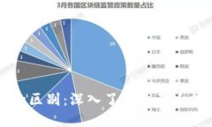 比特币与区块链的区别：