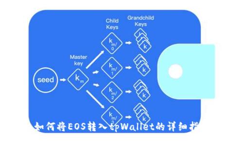 如何将EOS转入tpWallet的详细指南