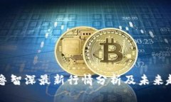区块链鲁智深最新行情分