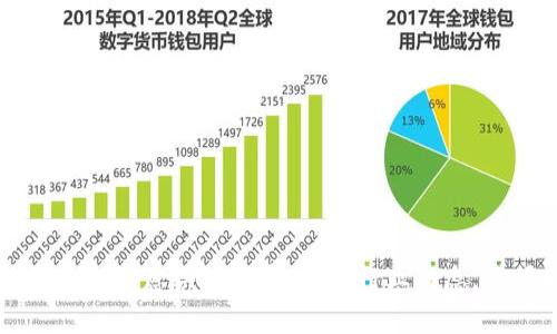 区块链最新消息快讯发布：把握行业动态，掌握先机