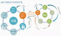 如何利用tpWallet钱包进行高