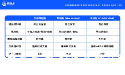 区块链币装B生成器软件：打造您的虚拟货币项目利器