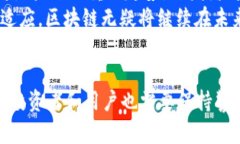   区块链最新项目网：探索