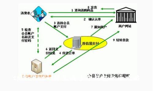tpWallet一键生成多个钱包的全攻略