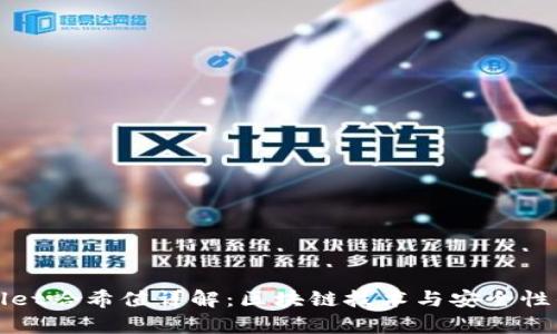tpWallet哈希值详解：区块链技术与安全性的核心
