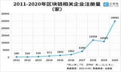 如何安全下载华为钱包旧