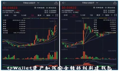 
tpWallet资产如何安全转移到新建钱包