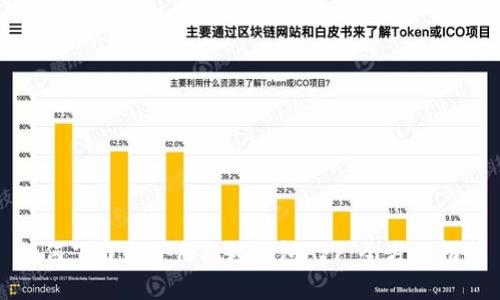 如何下载和使用微粒钱包APP：全方位指南