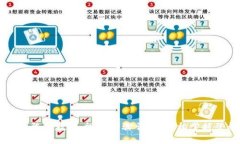 tpWallet登录教程：视频步骤