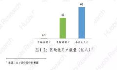 助记词恢复钱包后该如何