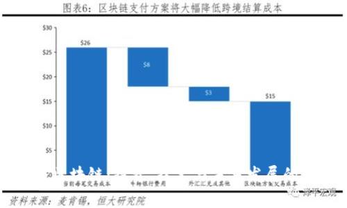 比特币与区块链：投资、技术与未来发展的深度解析