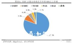 揭秘tpWallet空投骗局：如何