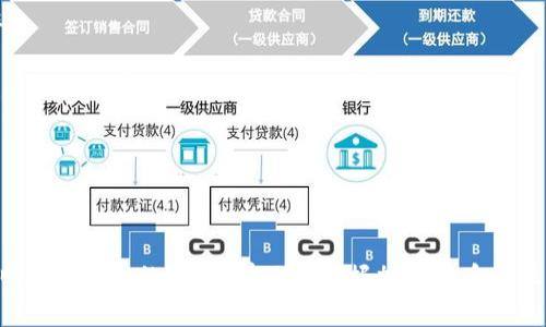 如何使用手机tpWallet进行BNB转账及现金提取详解
tpWallet, BNB转账, 现金提取, 加密货币/guanjianci

一、什么是tpWallet？

tpWallet是一款专注于加密货币管理的移动应用程序，用户可以方便快捷地存储、发送和接收多种类型的加密货币。tpWallet支持多种主流的加密货币，包括比特币、以太坊、BNB等。它的界面友好，操作简单，适合各类用户，无论是新手还是资深的加密货币投资者。


二、为什么选择tpWallet进行BNB转账？

选择tpWallet进行BNB转账的原因主要包括以下几点：


1. **用户友好的界面**：tpWallet的界面设计简单明了，用户可以轻松了解各种功能，并快速上手进行转账。


2. **高安全性**：tpWallet采用了多重安全机制，包括加密存储和双重认证，确保用户的资产安全。


3. **支持多种加密货币**：除了BNB，tpWallet还支持多种其他加密货币的管理，便于用户在同一平台进行多种数字资产的操作。


4. **快速转账**：tpWallet的转账速度较快，通常在几分钟内就能完成交易，相比于传统银行转账要高效得多。


三、如何进行BNB转账？

在tpWallet中进行BNB转账的步骤相对简单。以下是详细的操作步骤：


1. **下载并安装tpWallet**：首先你需要在手机应用商店下载并安装tpWallet，注册账号并登录。


2. **充值BNB**：如果你的钱包中还没有BNB，可以通过与其他平台交易或购买BNB并转到tpWallet来实现充值。


3. **选择转账功能**：在首页找到“转账”或“发送”功能，点击进入。


4. **输入接收方地址**：在转账界面中，需要填写接收方的BNB地址。确保地址准确无误，以免造成资产丢失。


5. **填写转账金额**：输入你希望转账的BNB数量，还会显示转账所需的网络手续费。


6. **确认转账信息**：核对以上信息，确认无误后点击“确认发送”。


7. **等待交易完成**：转账请求发送后，系统会处理你的请求。通常几分钟内就能在接收方钱包中看到结果。


四、如何提取现金？

提取现金是很多用户在使用tpWallet时关注的问题。一般来说，提取现金的步骤如下：


1. **选择合适的交易所**：由于tpWallet本身不支持直接提取现金，用户需要将BNB转到一个支持提现的交易所，如币安等。


2. **进行BNB转账**：按照上述BNB转账的步骤，将BNB发送到你在交易所的账户钱包中。


3. **进行交易**：在交易所中找到BNB市场，将其换成你所需要的法币，如人民币或美元等。


4. **提现至银行账户**：成功出售后，在交易所的提现页面，输入你的银行账户信息，选择提现金额并确认操作。


5. **等待到账**：提现请求提交后，通常情况下银行会在1-3个工作日内到账，具体时间视银行处理情况而定。


五、可能遇到的问题

在使用tpWallet进行BNB转账及现金提取时，用户可能会遇到一些常见问题。以下是几个可能遇到的问题及相关解决方案。


问题1：如何找回丢失的BNB转账？

丢失的转账通常是由于错误的接收地址、网络延迟或者交易未被确认等原因导致的。如果你发现你的BNB未到账，可以尝试以下几种方法来找回丢失的BNB：


1. **核对转账记录**：进入tpWallet，查看转账历史记录，确认是否由于输入错误导致交易失败。


2. **联系支持团队**：如果确认交易已完成但BNB未到账，可以联系tpWallet的客服团队，他们可以帮助你追踪交易状态。


3. **查看区块链记录**：每笔转账都在区块链上进行记录，你可以通过区块链浏览器追踪交易状态，查看是否已成功发送并被确认。


4. **等待确认**：有时候由于网络拥堵，交易可能会延迟确认。此时可以耐心等待一段时间再查看。


问题2：提现到账时间太长怎么办？

提现到账时间长是很多用户反映的问题。一般提现到账的时间受多种因素影响，包括银行处理迅速程度、交易所的审核流程等。以下是相关解决方案：


1. **确认提现信息**：确保在提现时填写的银行账户信息无误，任何错误信息都可能导致转账延迟。


2. **咨询交易所客服**：如果超过了正常到账时间，可以联系交易所客服咨询情况，他们会为你提供提现的具体进展。


3. **检查银行处理时间**：不同的银行处理速度不一，有些可能会在一个工作日内完成，而有些则可能需要更长时间。联系你的银行了解具体情况。


4. **耐心等待**：有时候因为交易量大，交易所的处理速度可能会受到影响，可以适当耐心等待。


问题3：为什么BNB转账手续费那么高？

BNB转账手续费的高低受多种因素影响，包括网络拥堵情况和交易所的收费政策，下面是一些常见的原因：


1. **网络拥堵**：当区块链网络用户交易量大时，矿工会优先确认手续费高的交易，导致手续费在高峰时段上升。


2. **交易所政策**：不同交易所根据其运营成本和服务质量设置不同的手续费标准，用户在选择交易所时可以多比较。


3. **转账金额**：有时一些交易所会根据转账金额的大小设置不同的手续费比率，如果转账金额较小，或许手续费占比会显得比较高。


4. **选择慢转账**：某些钱包提供低手续费的慢转账选项，用户可选择相应的方式来降低手续费。


问题4：如何确保tpWallet的安全性？

安全性是使用任何加密货币钱包时用户最关心的事项。以下是确保tpWallet安全性的一些策略：


1. **设置强密码**：在注册tpWallet时务必设置复杂的密码，并定期更新，避免使用容易被猜测的密码。


2. **启用双重验证**：tpWallet支持双重验证功能，建议用户务必开启，以增强账户的安全保护。


3. **定期备份密钥**：定期备份你的私钥和助记词，并存储在安全的地方，以防止遗失或钱包损坏。


4. **避免公共网络**：在进行交易或访问tpWallet时，尽量避免使用公共Wi-Fi网络，确保网络连接的安全性。


5. **关注账户活动**：定期检查账户的交易记录，以便及时发现任何异常活动。


总结

通过以上步骤与解答，我们希望能帮助大家更好地理解如何使用tpWallet进行BNB转账及现金提取。在这个日益数字化的时代，学习并掌握加密货币的操作方法，不仅能够为自身的财务管理提供方便，也能更好地参与到这一新兴市场的投资中。
