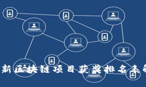 2023年最新区块链项目获奖排名表解析与展望