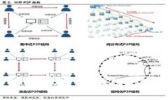 全面解析tpWallet老版本1.