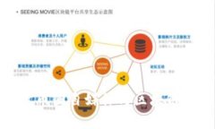 : 深入探讨币圈自媒体与区